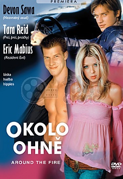 Okolo ohn�
