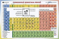 Periodick soustava prvk - Fragment