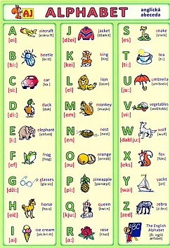 Alphabet - anglick abeceda
